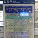 울산/통도사&gt;서울 할인폭탄 KTX222 후기 +KTX/SRT울산역 교통&amp;시설정보