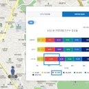 김&홍부동산