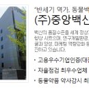 (주)중앙약품 이미지