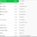 신한기획 이미지