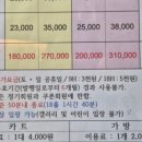 파플레이골프클럽