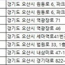 ㈜미소렌트카 이미지