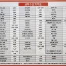 품질세탁소 이미지