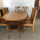 상두심천 이미지