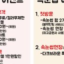 네일스타지