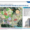 선우프라자 이미지