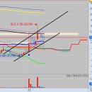 (주)골프존뉴딘홀딩스 이미지