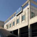 던킨도너츠서울삼육병원점 | 캐나다 워홀 건강검진, 삼육 서울병원 신체검사 후기