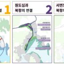 북항정비