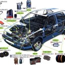 쌍용자동차 함평서비스프라자 이미지