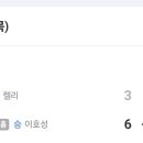 루케테 이미지