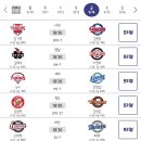 9월 14일 금요일 KBO 프로야구 각 구단 선발투수 이미지