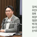 가장 쉽고 명료한 방법 : 이 명단이 누구를 지목하는지 보면 됩니다 이미지