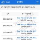 750+ 토익 뽀개기 - LC공략 편 (1) | 토익 노베이스 독학 800 한달 교재 강의 후기 내돈내산