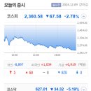 동신전자 이미지