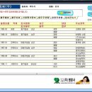 엔피씨 이미지