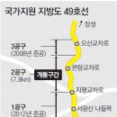지방도 49호 이미지