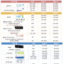 아이센스안경 이미지