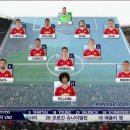 트래포트(주) | 노스웨스트 더비, 잉글랜드 프리미어리그 5라운드 시청후기