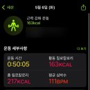 부일갈비 - 밀양시 | 부일갈비