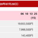 로또PC게임 이미지