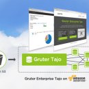 마켓그루터 이미지