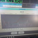 중부종합자동차검사소 이미지