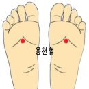 오라정화카드 사용기 (4차)-응용(쥐오름 해결) 이미지