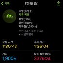 춘천가는길숯불닭갈비