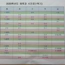 익산지원중학교 | 나의 봄은 교실에서