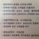 중원행정사사무소 이미지