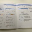 남앤김안과의원 | [라섹 3주차 후기] 판교연세독수리안과 추천