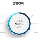 에스엔에프 이미지