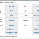 세창리베하우스 이미지