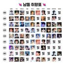 청년다방속초점 | 2025 | 내가 고삼이라니