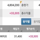 레이바이오 이미지