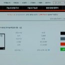 [이론+기출 단기완성]한자능력 검정시험-3급 이미지