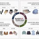 주주유통 이미지