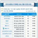 보문동자치회관 이미지