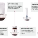 구나한의원 이미지