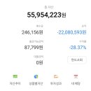 나보고 다들힘내 이미지