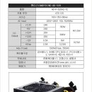 파워서플라이 (Power supply unit 전원공급장치) 이미지