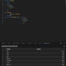 Re: 문제7. (SQLDP문제) 위의 결과를 union all 사용하지 말고 grouping sets 를 이용해서 수행하시오 이미지