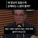 경제학자 아서 래퍼 이미지