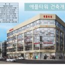 국제합동공인중개사사무소 이미지