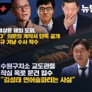 [워치독플러스] 조경식 추가 폭로 "대북송금 진실 아는 배상윤 해외 도피, 이철규 의원의 작품이었다" / 수원구치소 교도관들 작심 폭 이미지