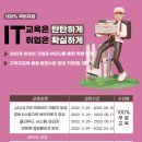 대우능력개발교육원 이미지