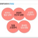 벗치과의원 이미지