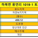 용연리마을회관 이미지