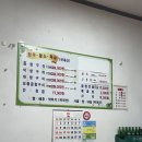 노대포 | 신길역 곱창 맛집 노대포곱창구이 내돈내산 솔직후기